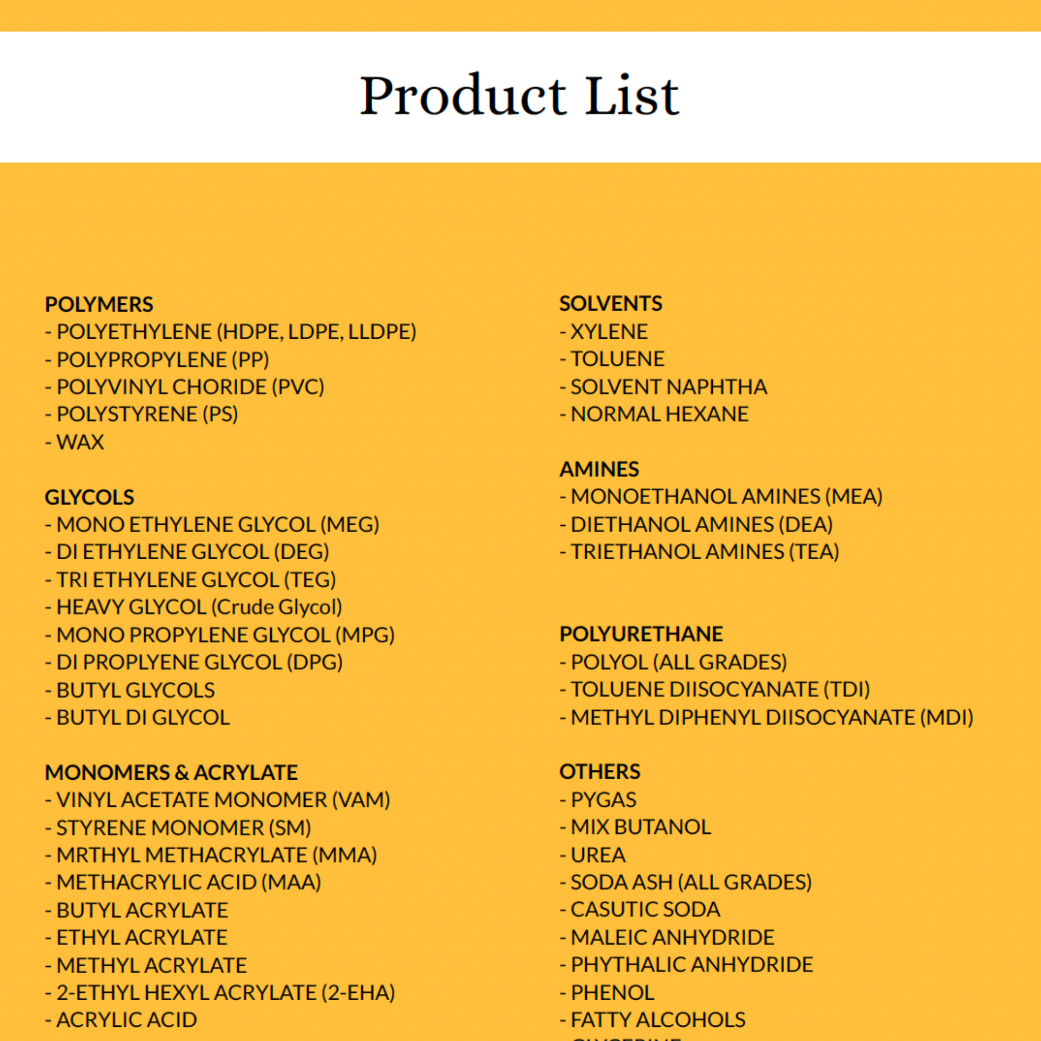 Product mage