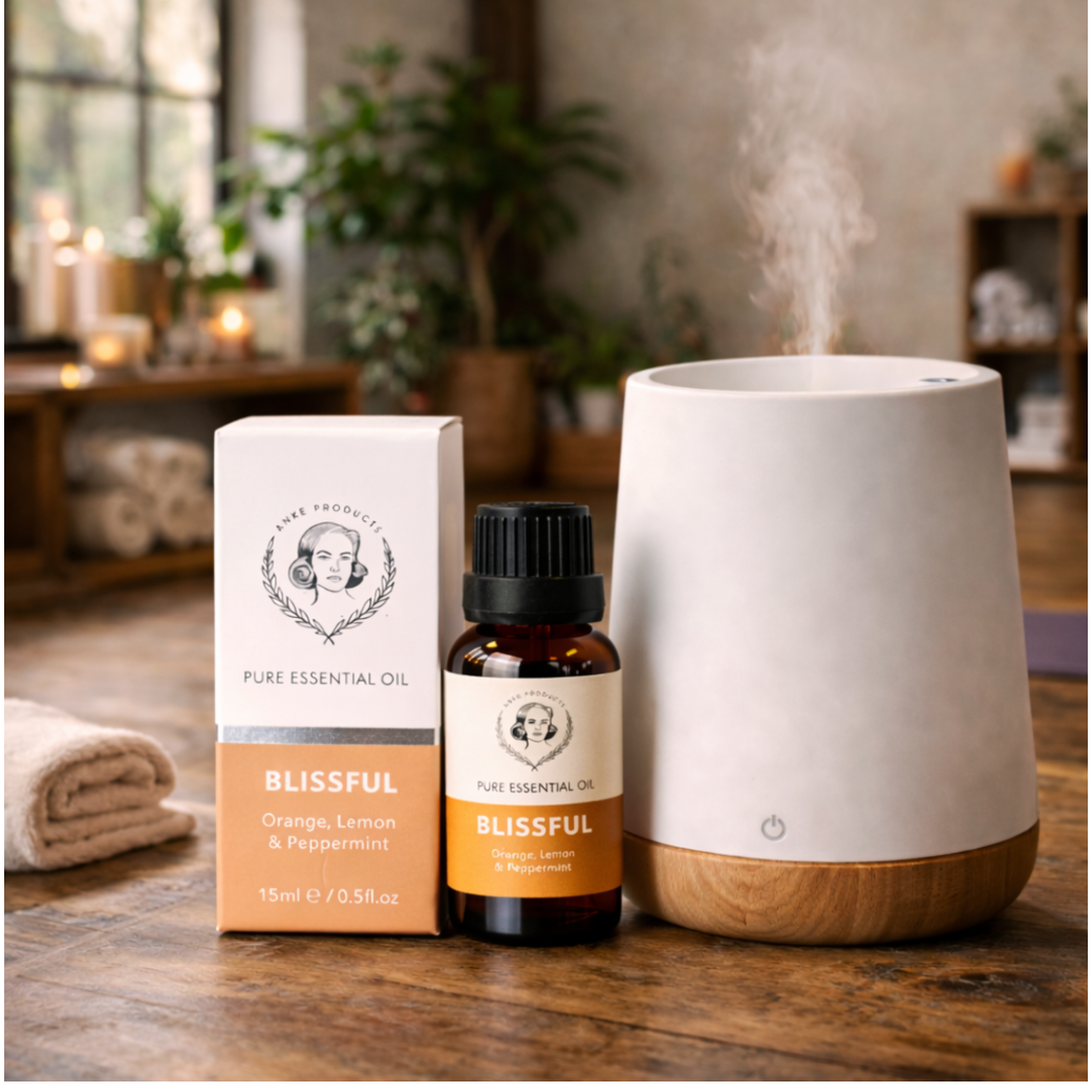 Product mage