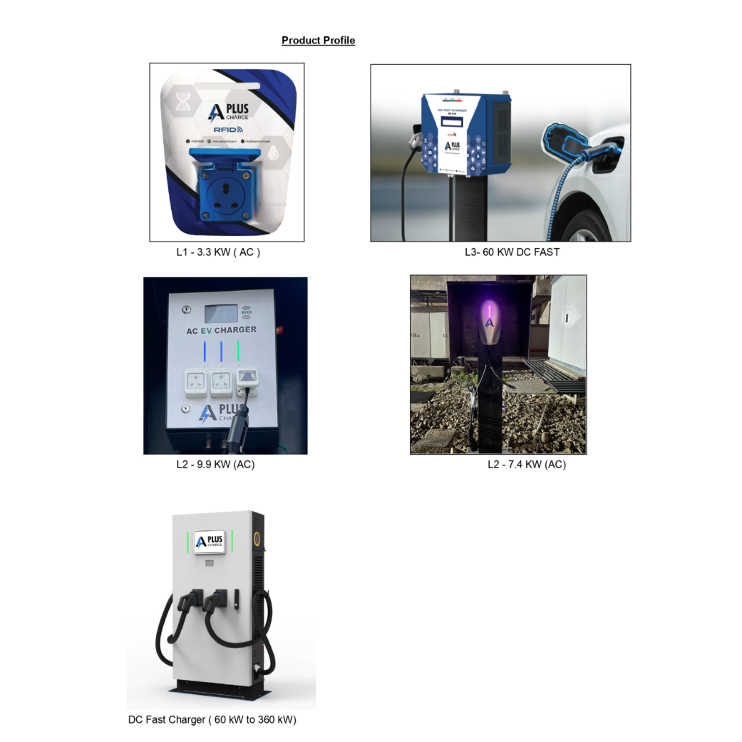 Product mage